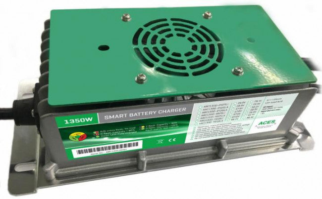 Waterproof Battery Charger LiFePO4