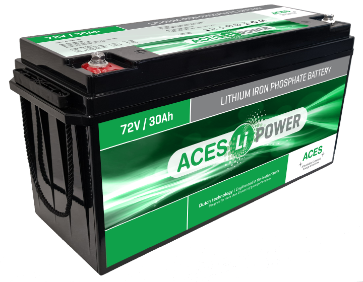 ACES 72V 30AH (2.2kWh) Lithium Battery (bluetooth)