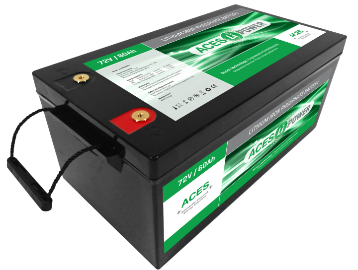 ACES 72V 60AH (4.4kWh) Lithium Battery (bluetooth)