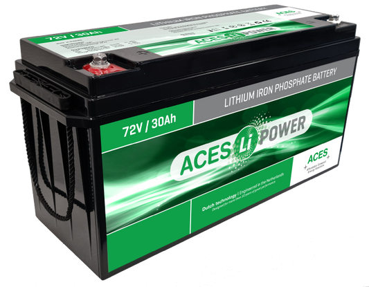 ACES 72V 30AH (2.2kWh) Lithium Battery (bluetooth)